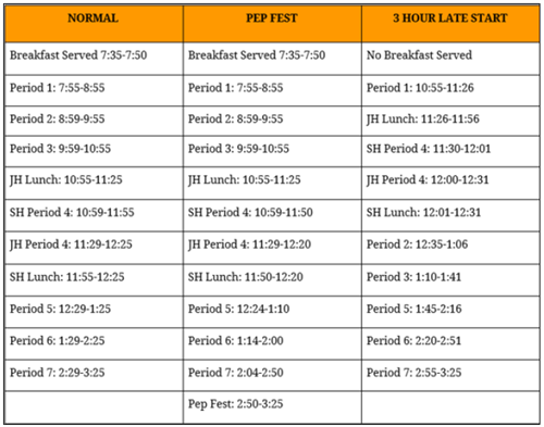 schedule 
